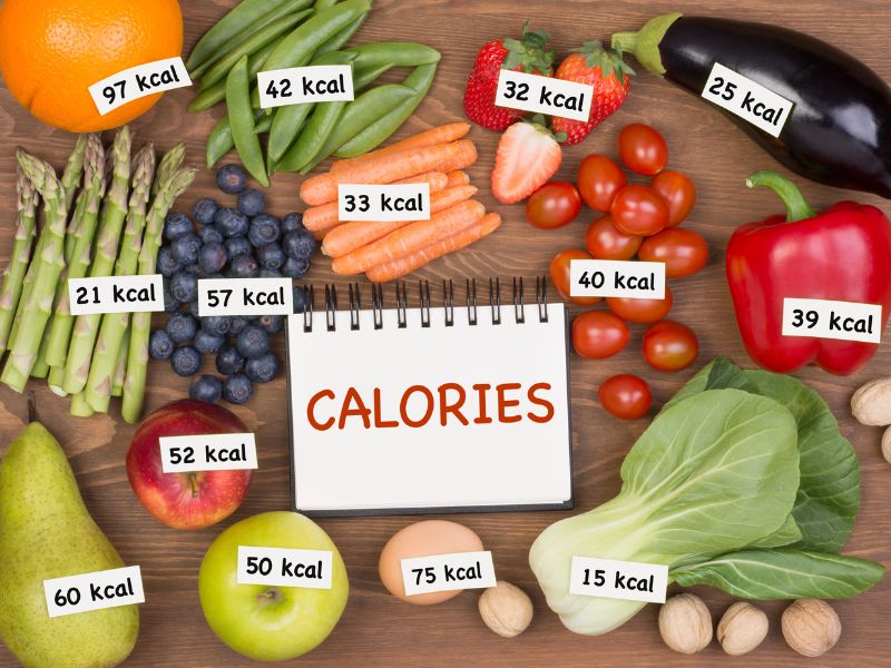 Hướng dẫn cách tính calo tiêu thụ chuẩn giúp giảm cân hiệu quả 6 Tính đúng calo tiêu thụ mỗi ngày giúp kiểm soát năng lượng và lên kế hoạch giảm cân hiệu quả